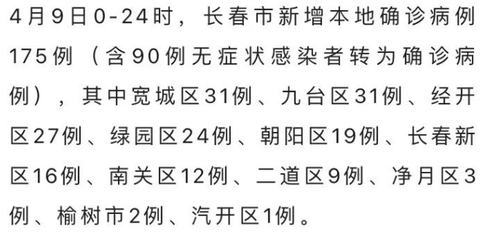 长春疫情解除日期，回顾与展望