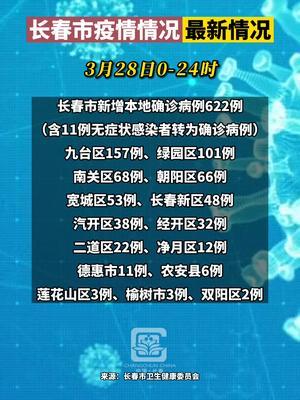 长春疫情1月24日，最新防控措施与市民应对指南