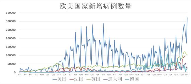 长春新冠疫情防控现状与未来展望，最新数据分析与应对策略
