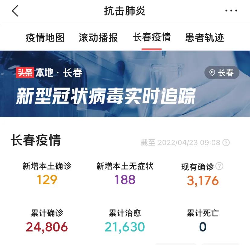 长春市疫情防控工作官方最新进展与成效分析