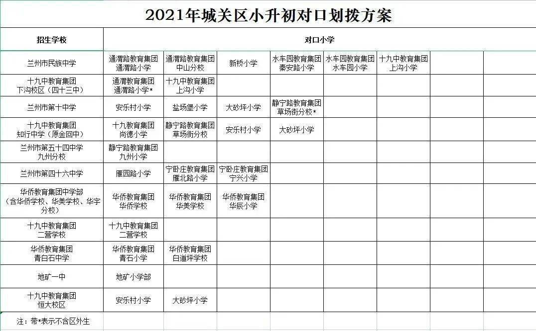 长春市客车停运，原因、影响与应对措施