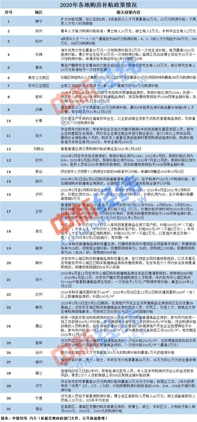 长春市对南京人员最新隔离政策解析（2023年更新）