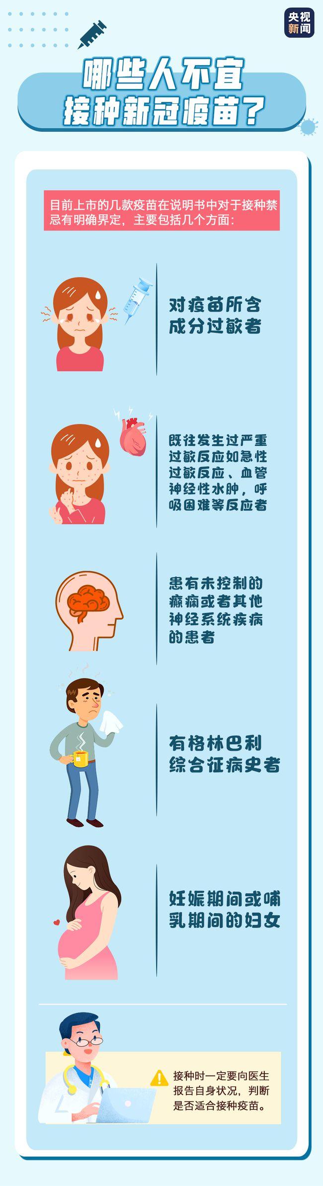 长春生物新冠疫苗叫什么名字？全面解析其名称与特点