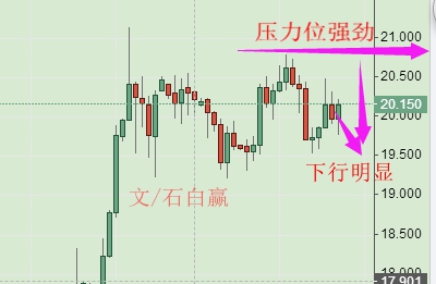 长春封城时间回顾，2022年疫情管控措施详解