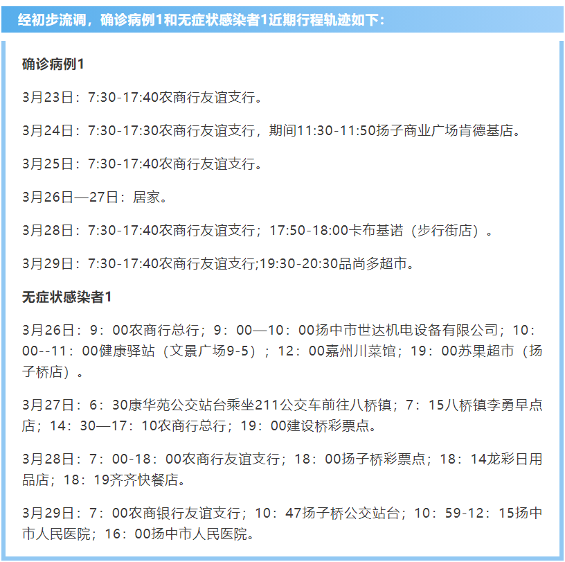 长春今日新增病例情况通报，防控措施与市民防护指南
