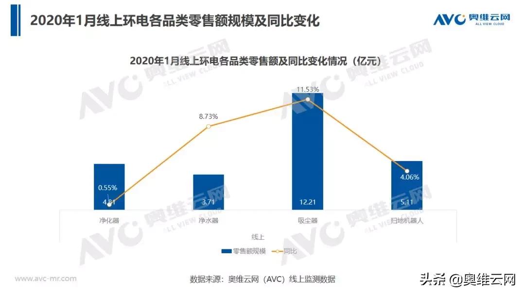 长春封城事件，城市停摆背后的民生考验与治理反思