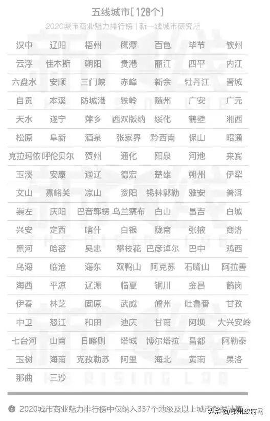 长春防疫现状，精准防控与民生保障并行的城市答卷