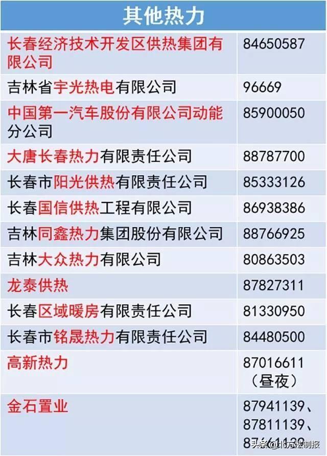 长春2020村书记通讯录，乡村振兴的桥梁与纽带