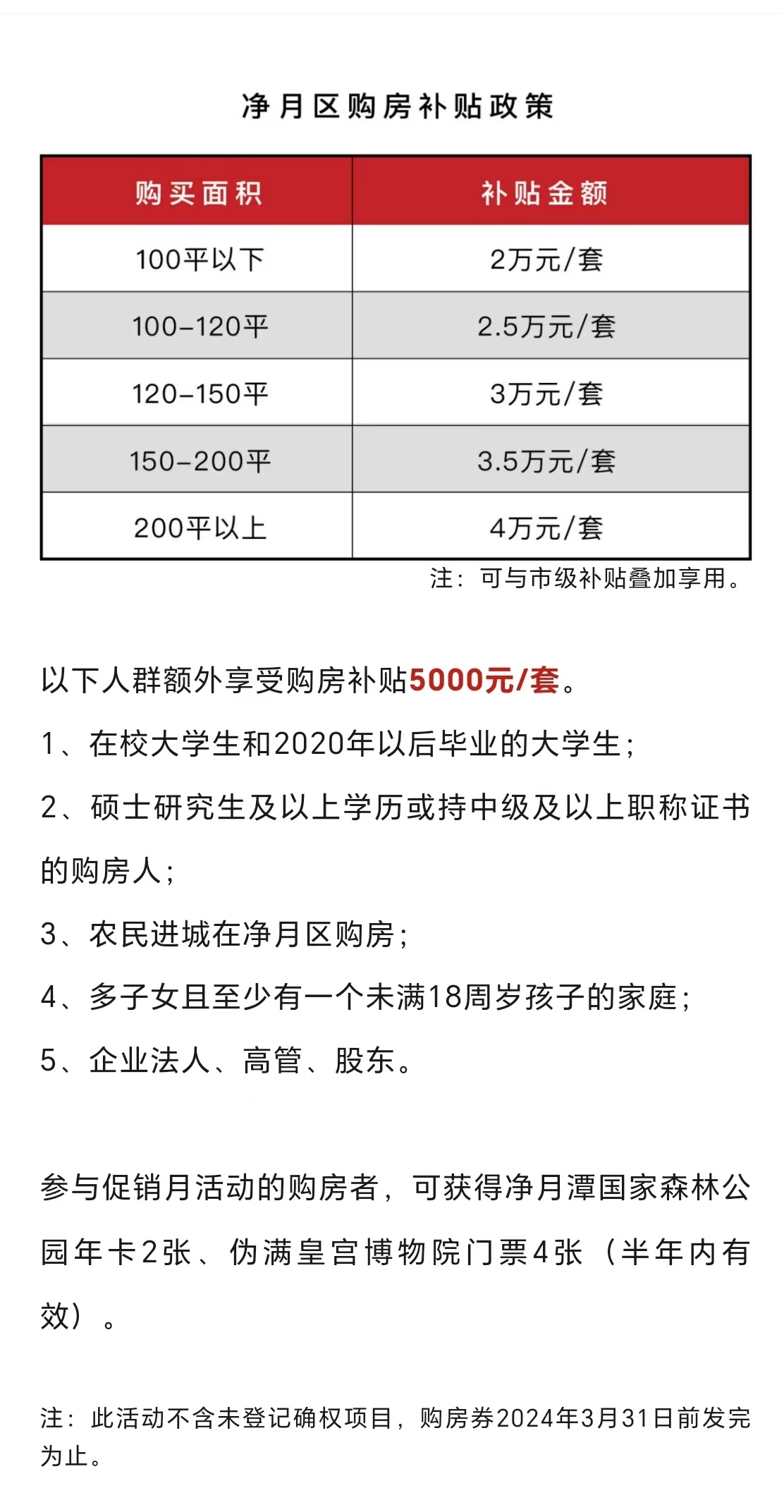 长春14天隔离费用详解，自费标准、减免政策与实用建议