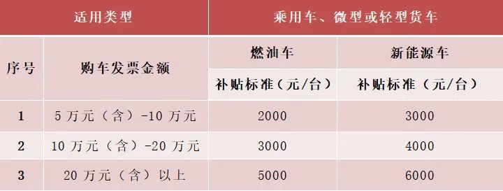长春14天隔离费用详解，自费标准、减免政策与实用建议