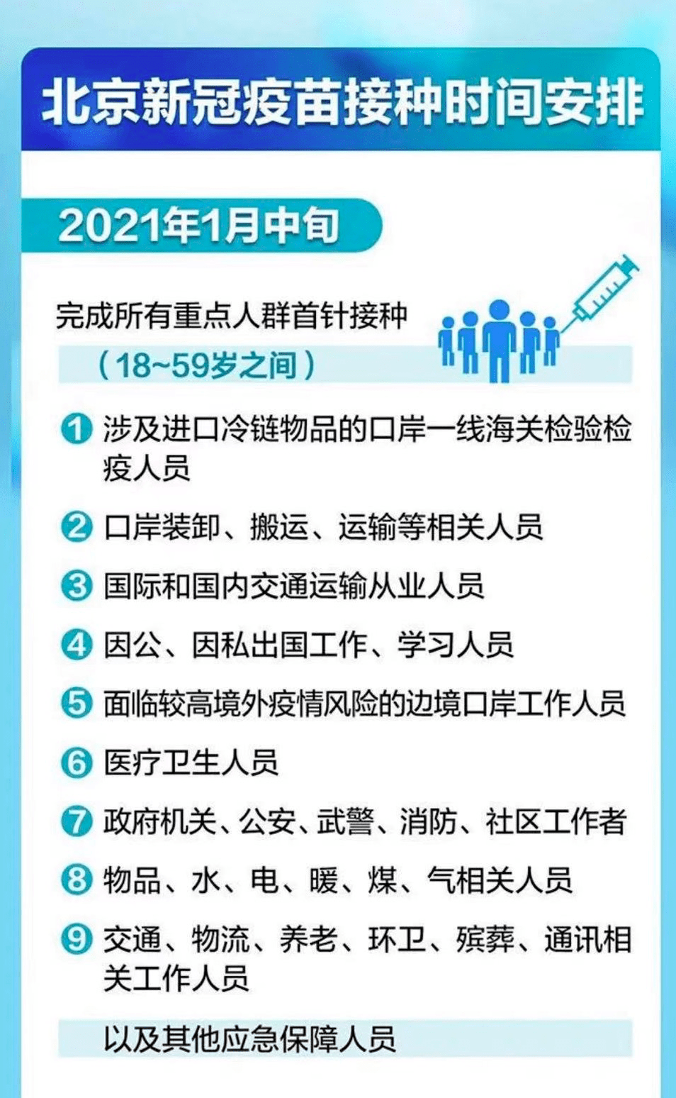 在北京打疫苗在山东怎么显示？全国疫苗接种信息查询指南