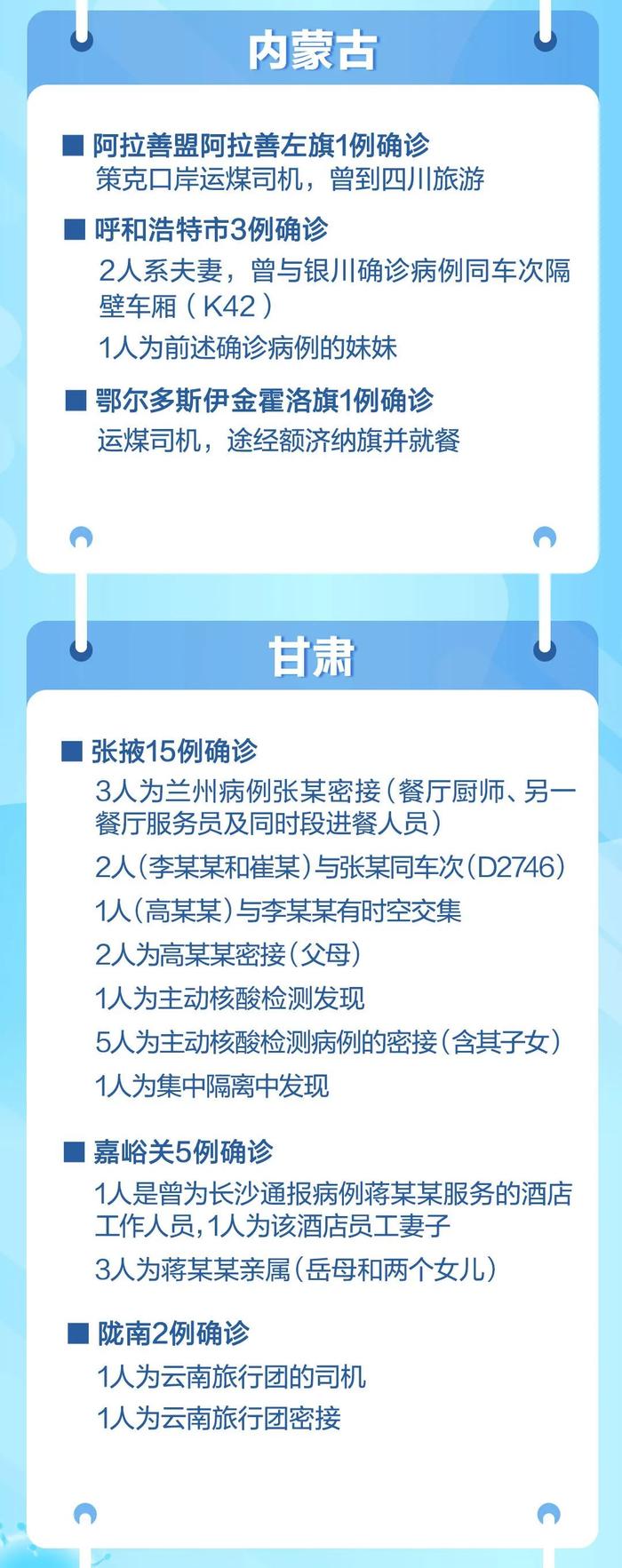 云南省疫情最新通知，防控措施升级与出行指南（2023年更新）