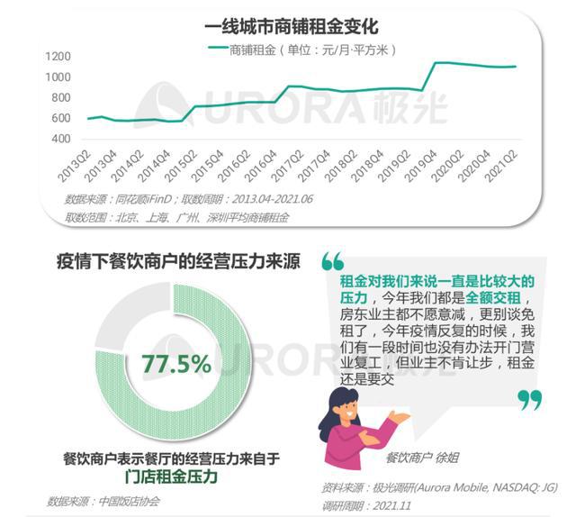 云南省疫情期间减免房租政策详解，企业及个人租户必读指南