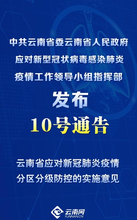 云南省发布疫情紧急通知，最新防控措施与市民应对指南