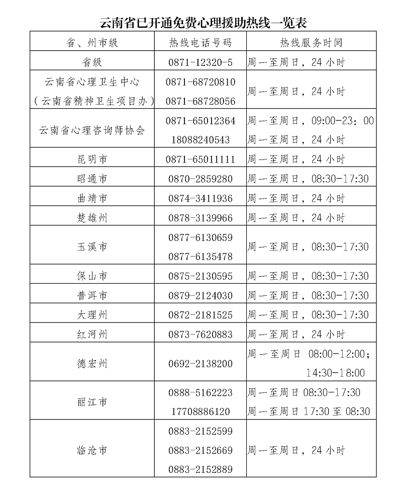 云南省疫情防控最新动态，政策调整与常态化管理措施解析