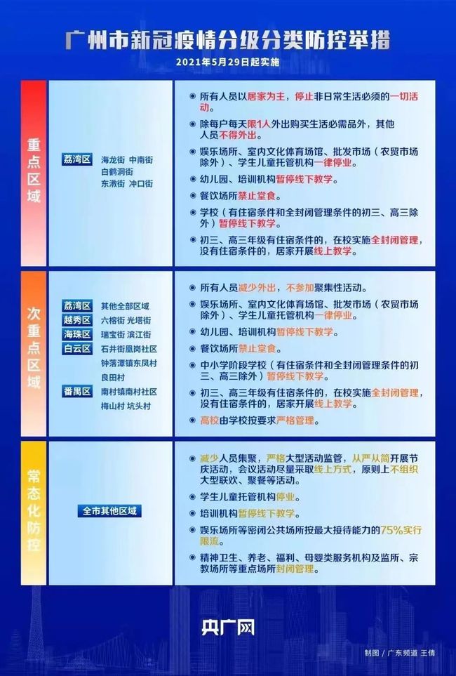 云南省最新疫情防控措施全面解析，精准施策下的边境防线