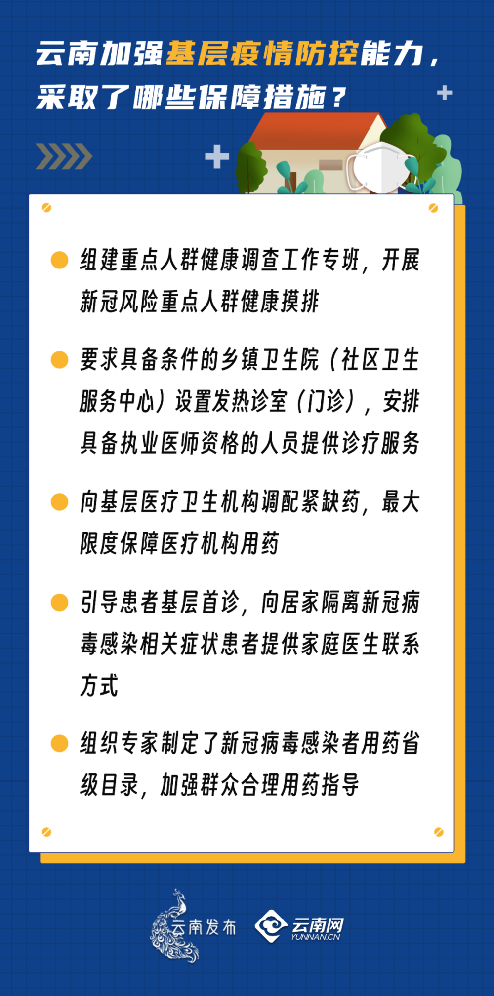 云南省疫情防控措施全面解析，科学应对与精准施策