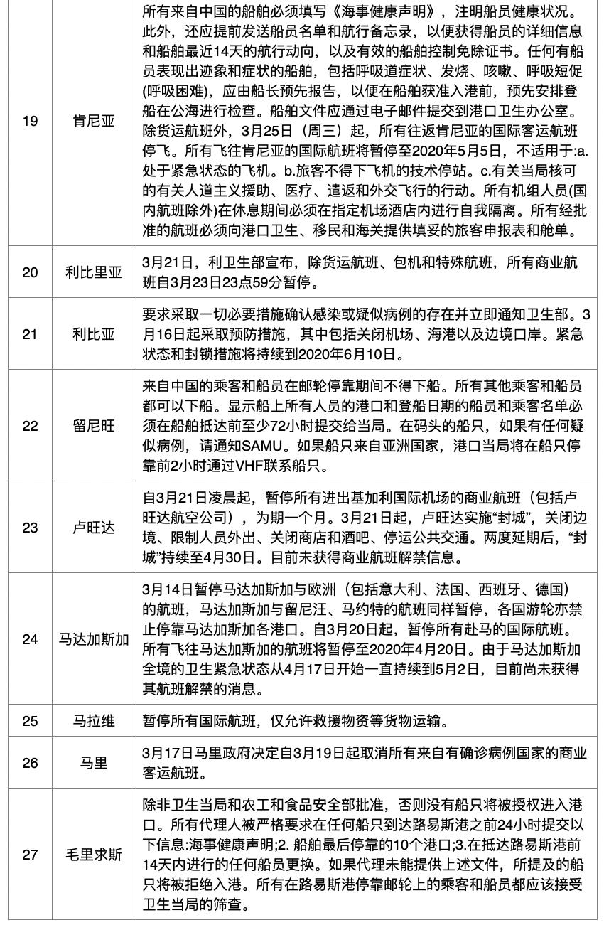 银川疫情最新进展，防控措施升级与市民生活影响分析