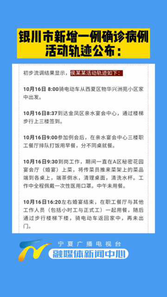 银川疫情病例最新动态，防控措施与市民应对指南