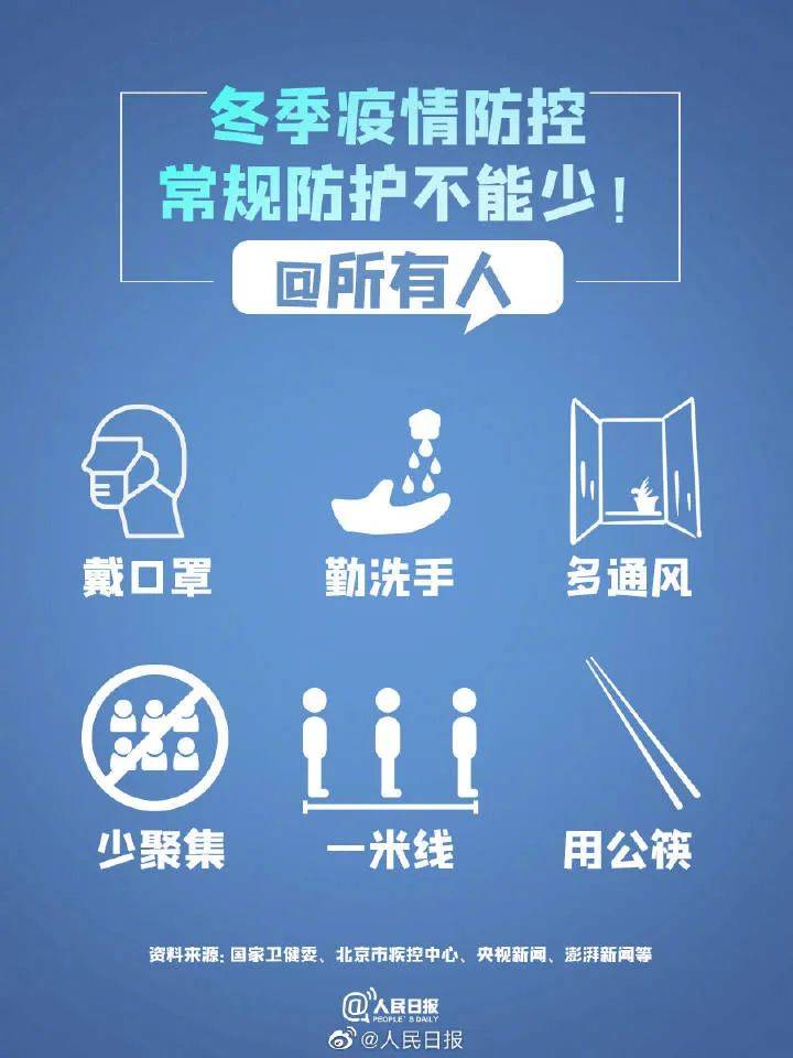 银川市最新疫情报告，防控措施与市民应对指南