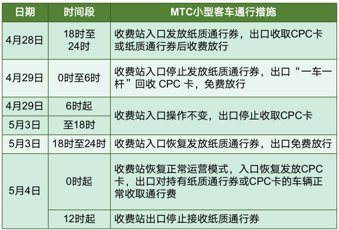 2023最新银川到北京防疫政策全指南，出行必看！