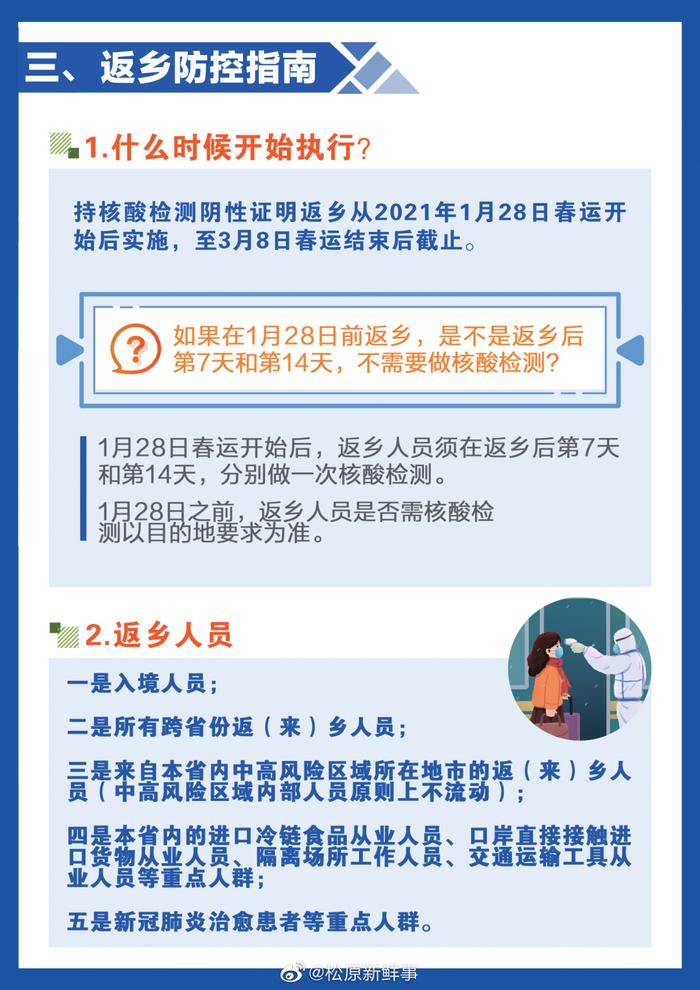 吉林省2月5日疫情最新消息，新增病例、防控措施及春节返乡政策解读