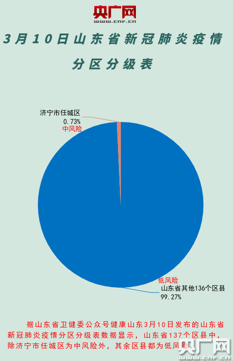四川省疫情防控，精准施策与全民共筑健康防线
