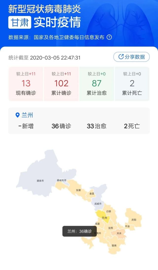 甘肃疫情最新动态，防控措施升级与最新病例数据通报
