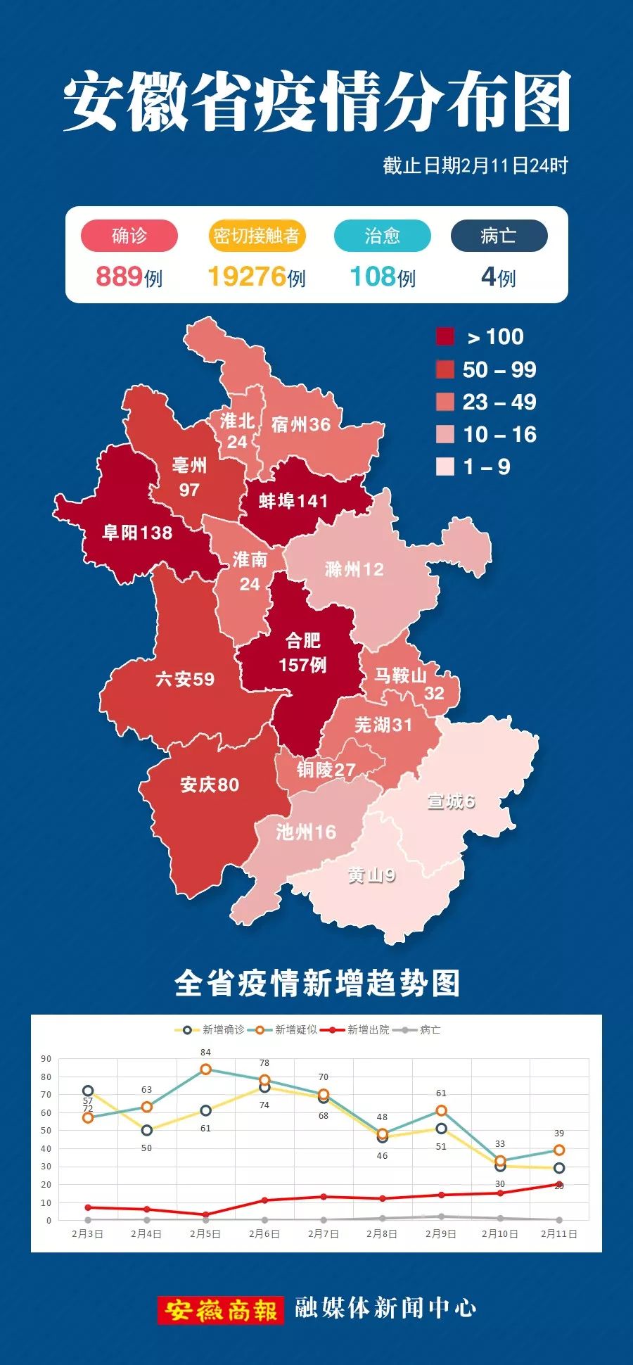 安徽疫情最新消息，防控措施升级，市民需加强防护