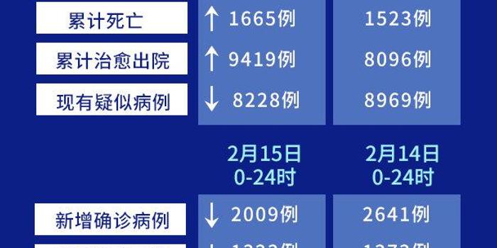 新疆乌鲁木齐疫情最新数据消息，防控措施与市民生活指南
