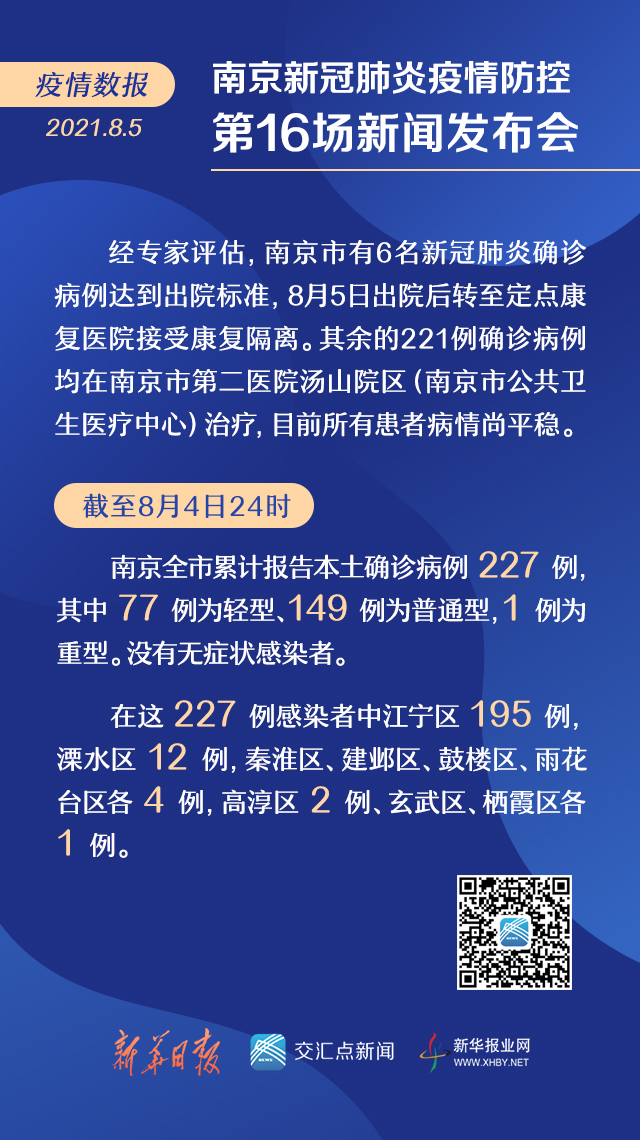 南京今日疫情最新数据，新增病例情况及防控措施解析