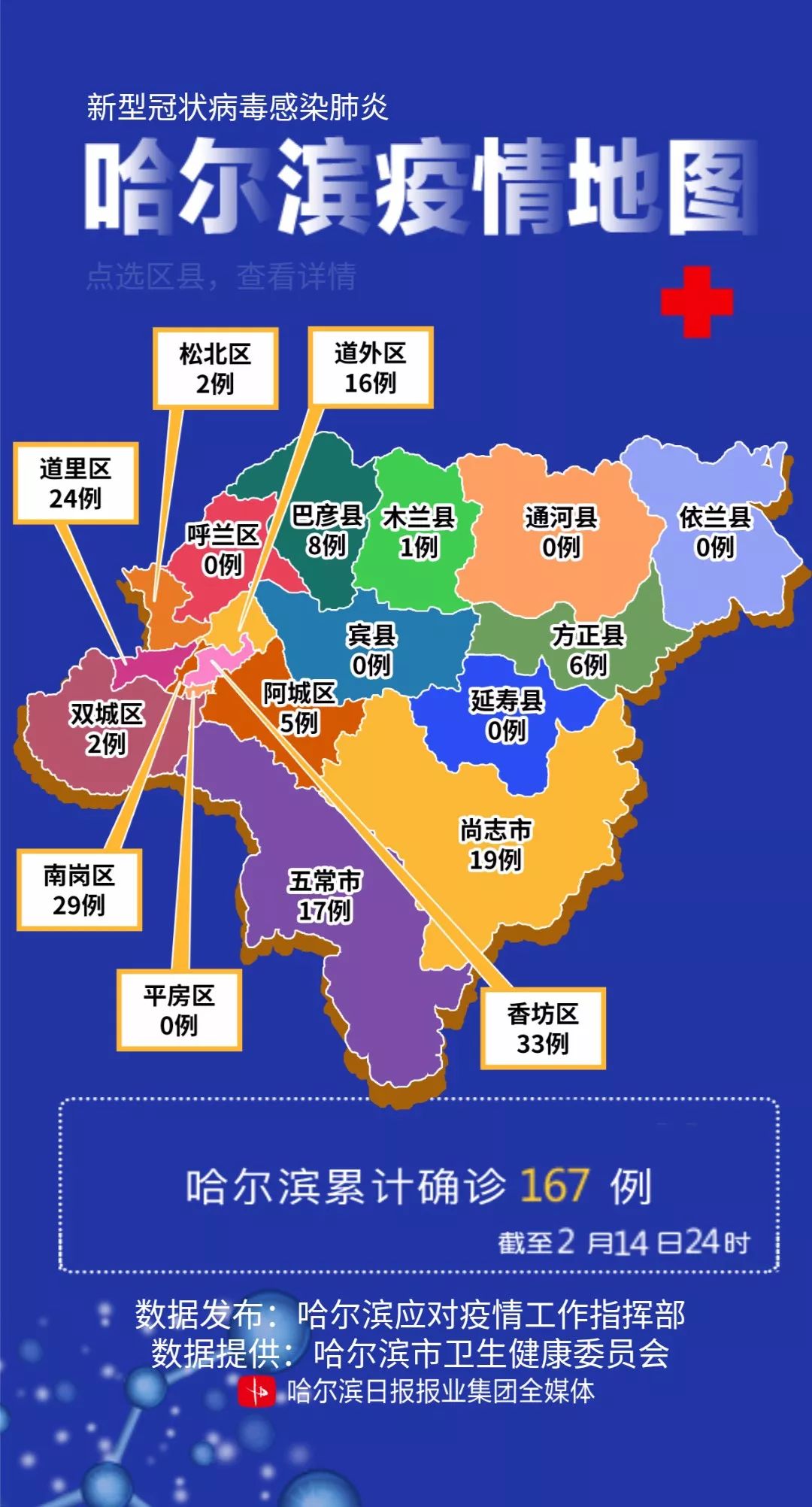 哈尔滨市疫情最新数据消息，防控措施与市民应对指南