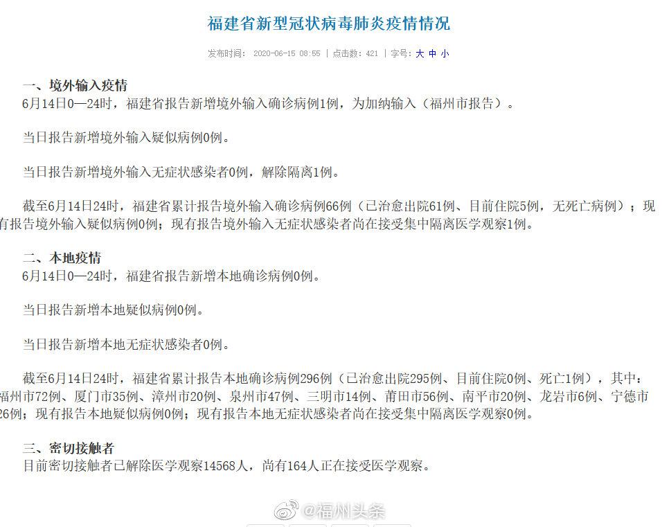 福州疫情最新数据消息，防控措施升级与市民应对指南