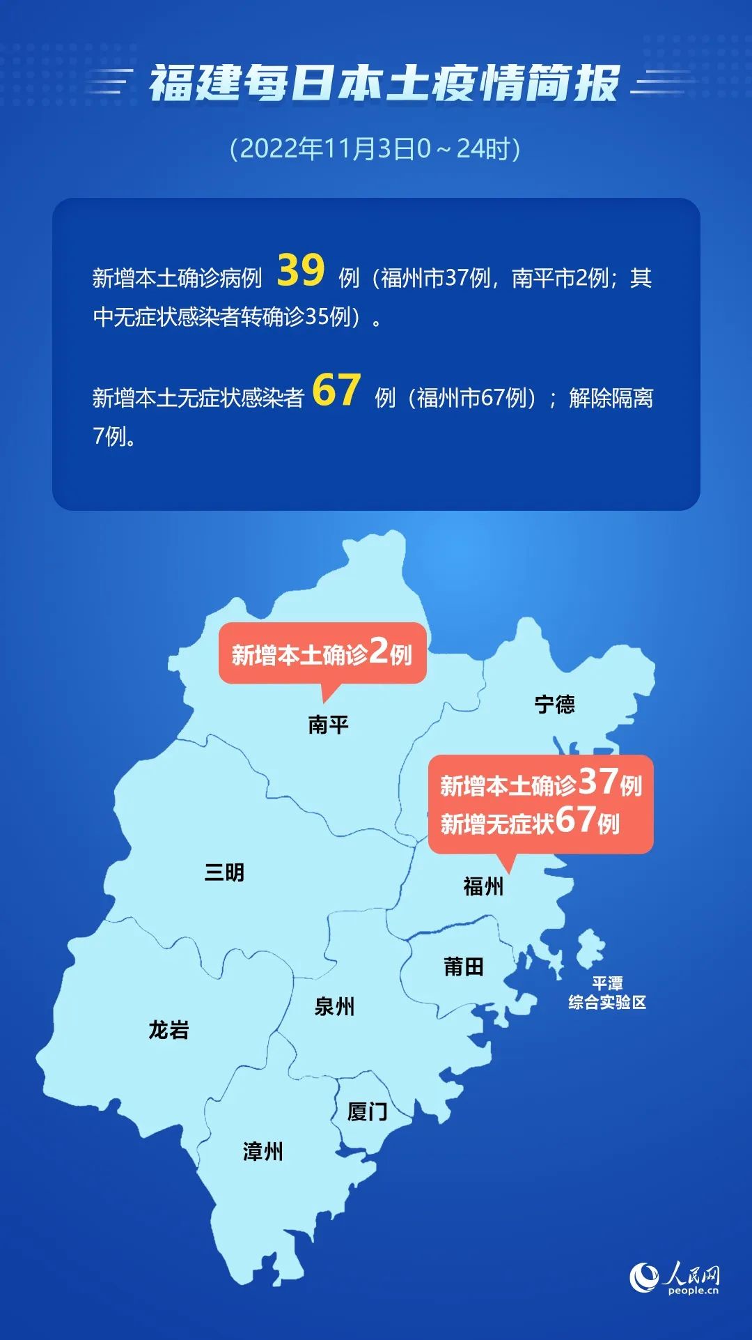 福州疫情最新数据消息，防控措施升级与市民应对指南