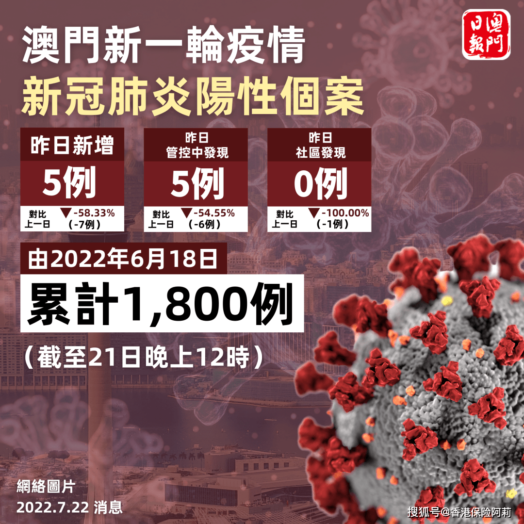 澳门疫情最新数据消息，防控措施与社区动态全面解析