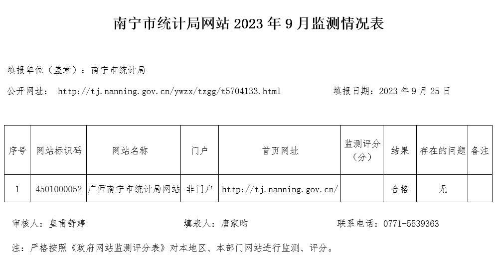南宁疫情最新数据，防控措施与市民应对指南（2023年更新）