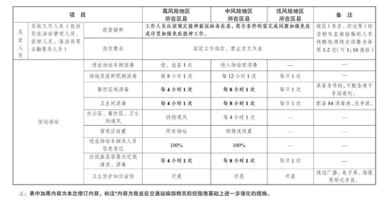 江苏省疫情最新数据，防控措施与现状分析（2023年更新）