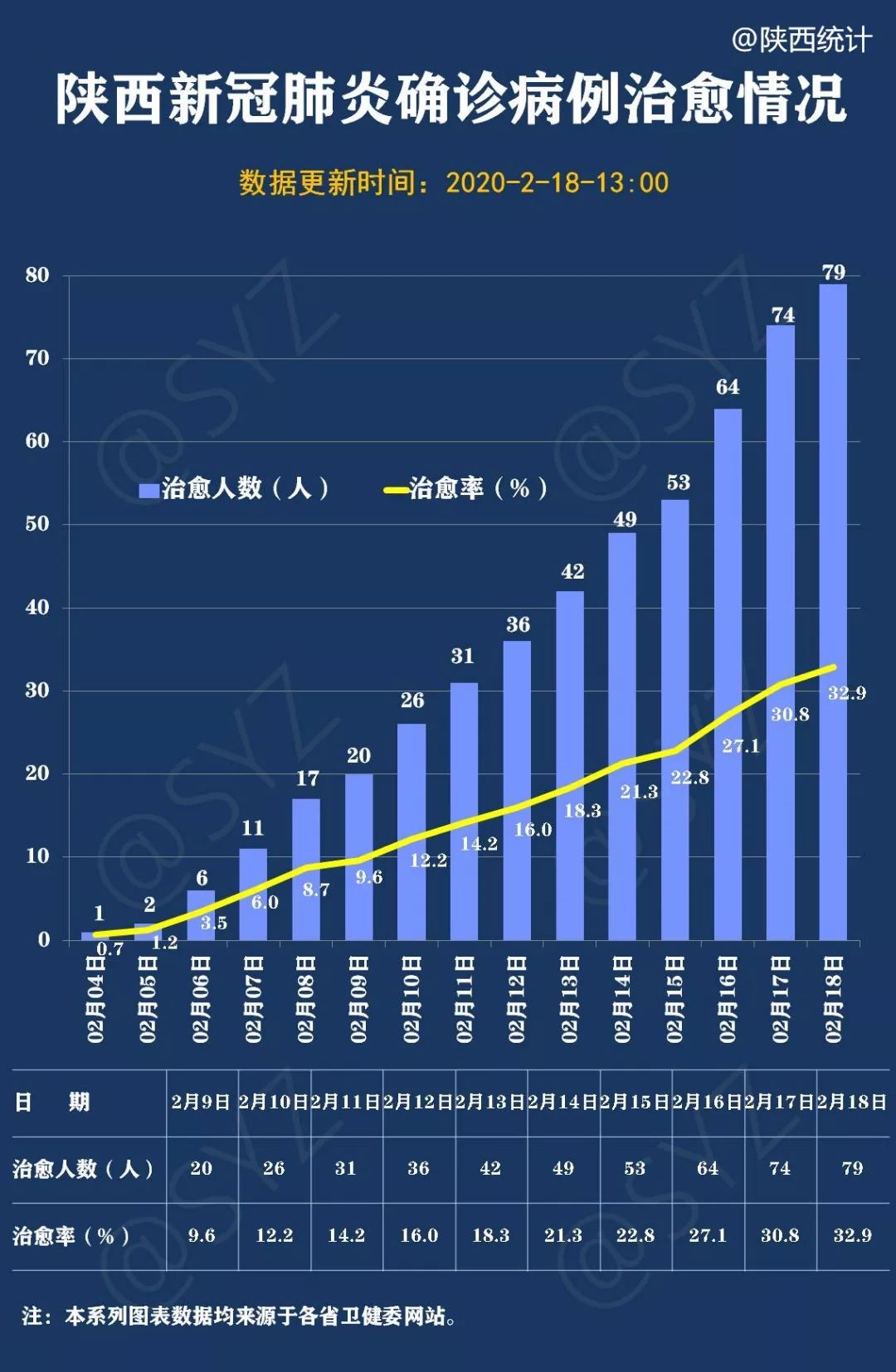 黑龙江省疫情最新数据，新增病例趋势与防控措施全面解析