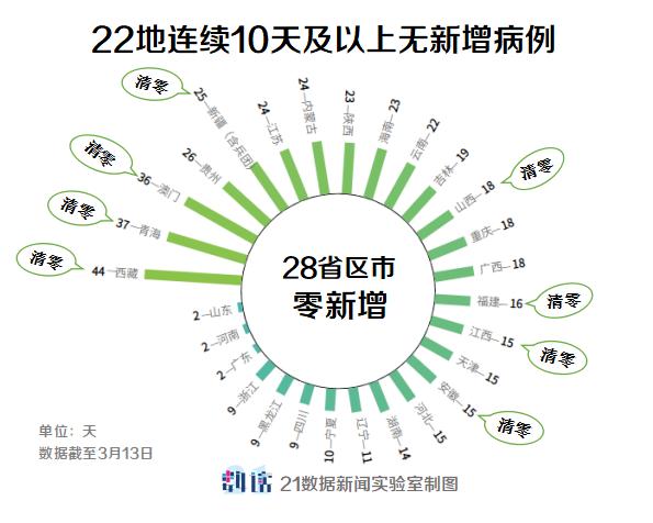 甘肃省疫情最新数据，防控形势与应对策略深度解析