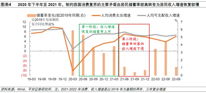 重庆封城时间与澳门防疫措施，疫情下的城市管控对比