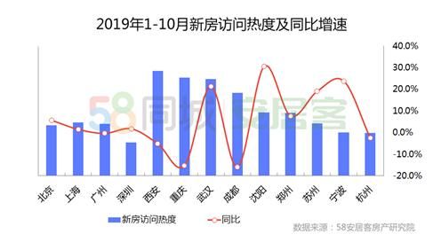 疫情重庆封城期间，西安还能正常进入吗？最新政策解析