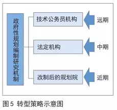 疫情下的太原移动，内部工作机制与应对策略全解析