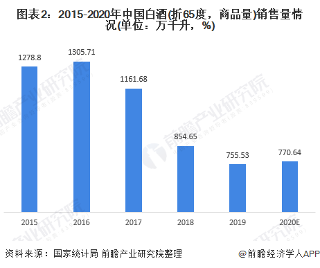 四川省与沈阳市最新疫情数据分析，防控措施与趋势解读