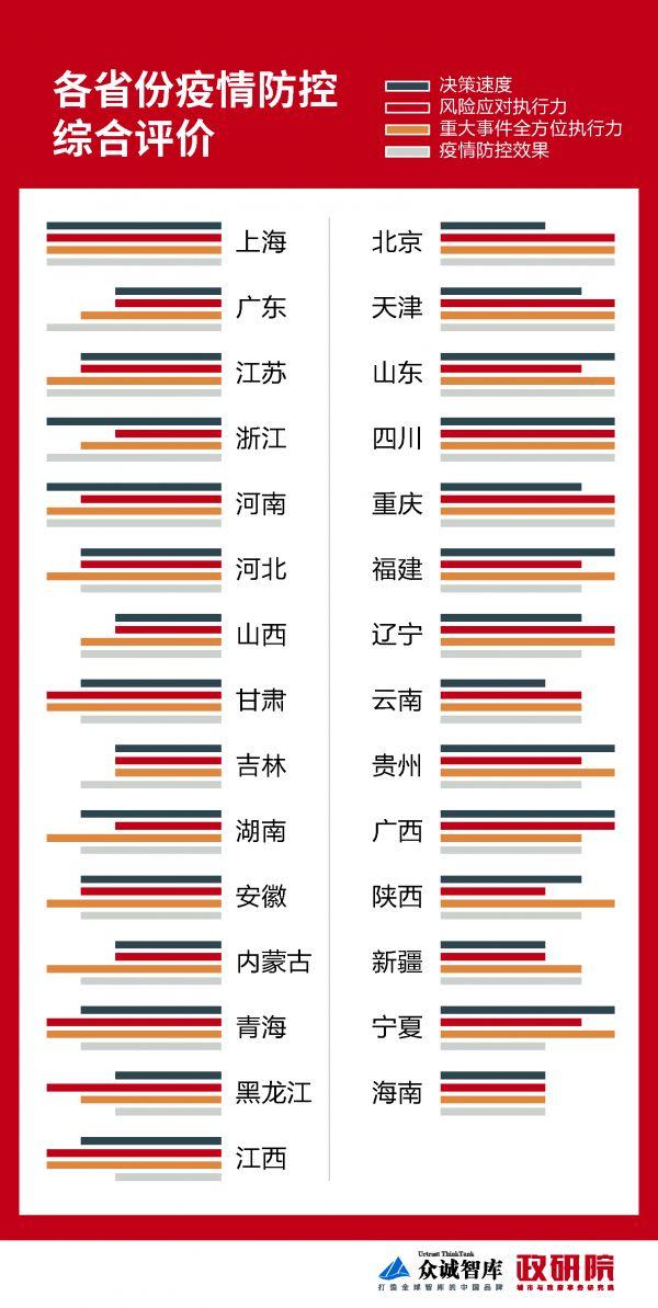 四川省疫情数据分析与合肥市最新防控措施解读