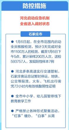 疫情石家庄事件与太原最新消息，防控措施与市民应对指南