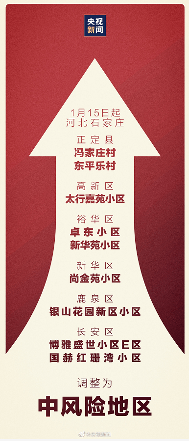 石家庄疫情最新动态，昆明是否受影响？全面解析两地疫情现状