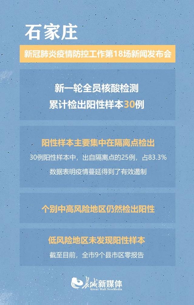 石家庄疫情反弹与合肥最新防控措施，双城防疫动态解析