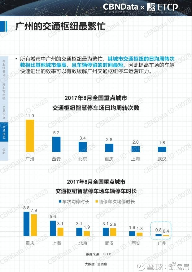 沈阳智慧停车疫情期间是否暂停？最新政策解读
