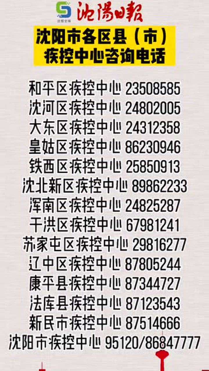 沈阳疫情期间医院电话查询指南，快速获取就医信息