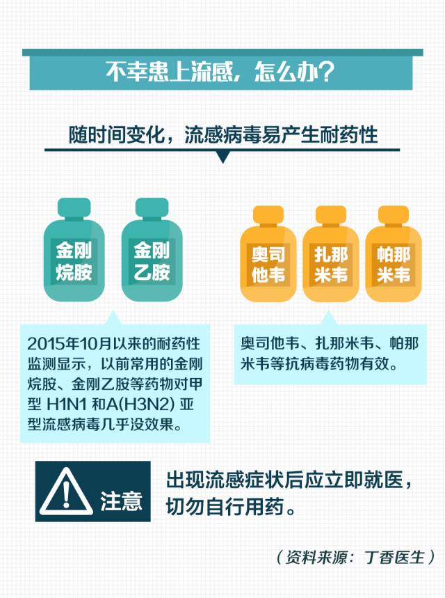 沈阳疫情死亡人数统计与香港抗疫经验对比分析